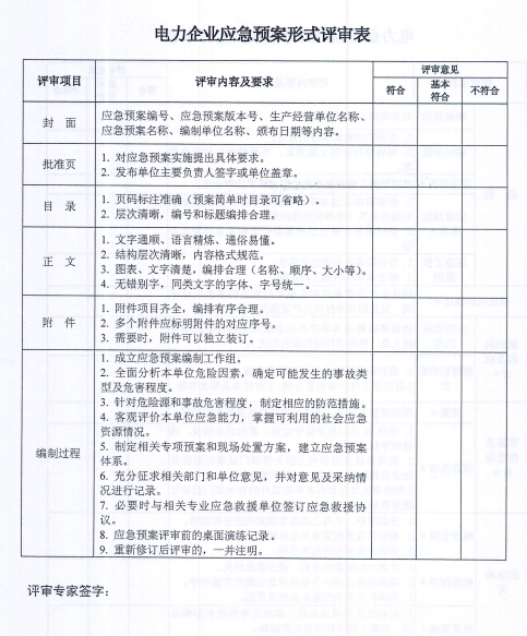 電力企業應急預案評審與備案細則