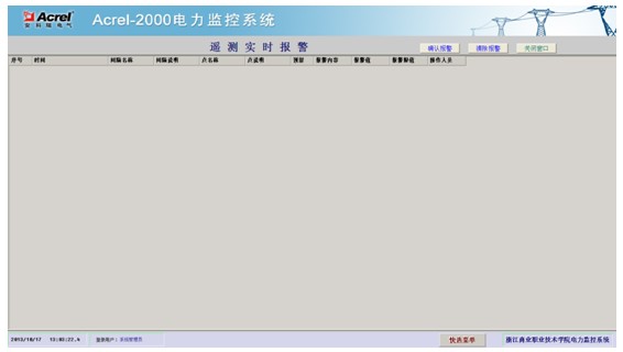 電力監控系統在石家莊中銀金融廣場的應用