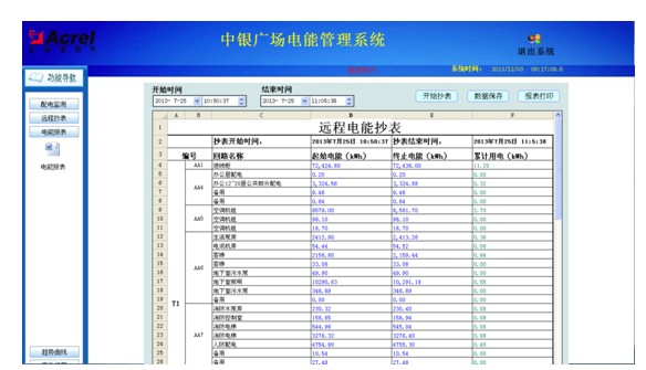 電力監控系統在石家莊中銀金融廣場的應用