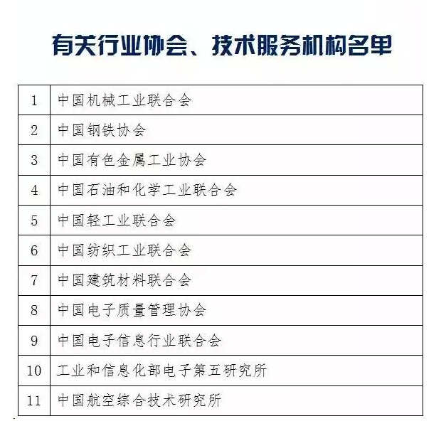 工信部今年擬遴選約30個(gè)全國質(zhì)量標(biāo)桿