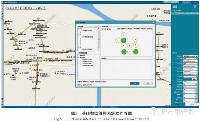 電力地下管線信息化管理方案