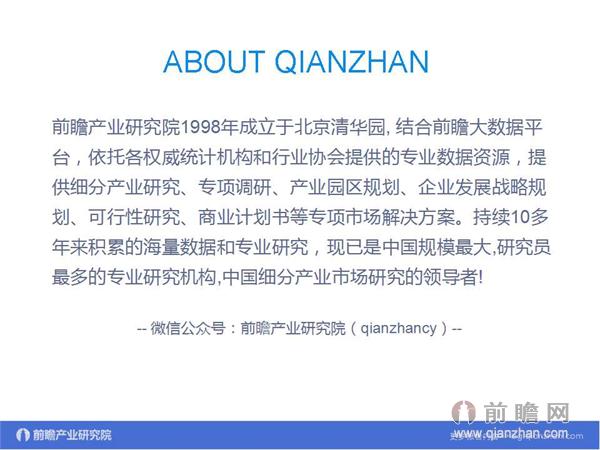 文中數據來源：2015-2020年中國售電公司發展模式與投資戰略規劃分析報告 http://bg.qianzhan.com/report/detail/9362d09481d745c1.html