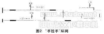 城市（鎮）中壓配電網絡典型接線分析