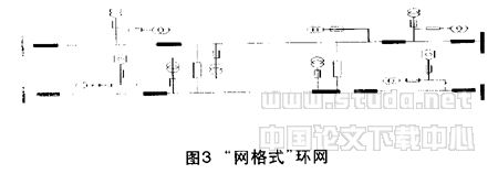 城市（鎮）中壓配電網絡典型接線分析