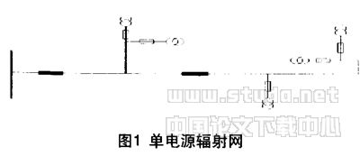 城市（鎮）中壓配電網絡典型接線分析