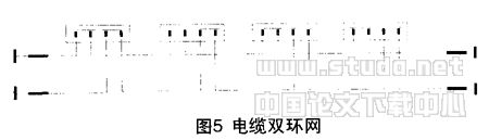 城市（鎮）中壓配電網絡典型接線分析