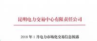 云南2018年1月電力市場化交易信息披露：1月省內市場可競價電量約65億千瓦時