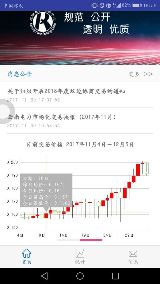 云南2018年電力市場正式啟幕 雙邊交易怎么玩？