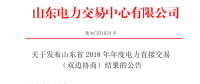 山東省2018年年度電力直接交易（雙邊協(xié)商）結(jié)果公告：交易電量56472630兆瓦時(shí)