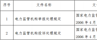 國家發改委決定宣布2項失效的電力規章文件