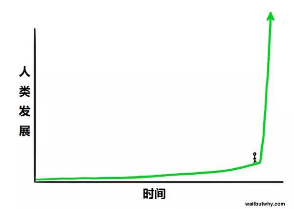 發(fā)電企業(yè)售電公司從來不是躺著掙錢 過去沒有以后更不可能