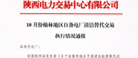 陜西省2017年10、11月份榆林地區自備電廠清潔替代交易執行情況