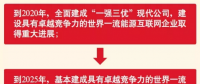 剛剛，國家電網(wǎng)宣布暢通光伏扶貧并網(wǎng)接通綠色通道