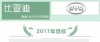 十大新能源車企2017年市場(chǎng)表現(xiàn)及2018年規(guī)劃