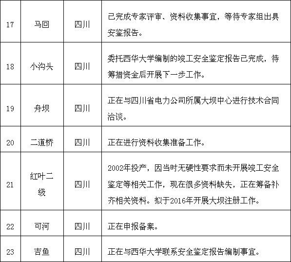 附全文