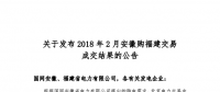 2018年2月安徽購(gòu)福建跨省集中交易結(jié)果：成交電量為2.73億千瓦時(shí)