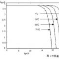 干貨 | 太陽能電池方陣選型要點及安裝維護（二）