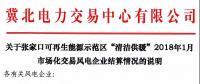 冀北張家口1月清潔供暖用戶實際用電量 達27919.418兆瓦！