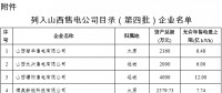 山西第四批售電公司目錄企業(yè)名單