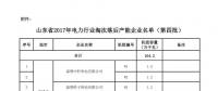 山東省2017年電力行業淘汰落后產能企業名單（第四批）公示：淘汰164.2萬千瓦