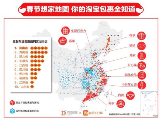 大數據“親情地圖”：山東收年貨包裹全國第10