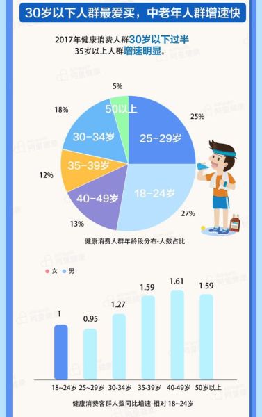 大數據“親情地圖”：山東收年貨包裹全國第10