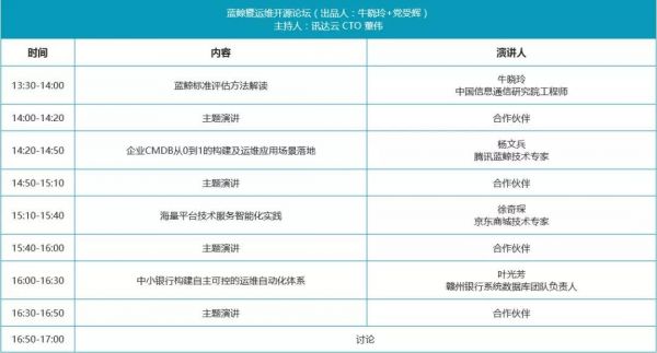 云計算時代 自動化運維的開源云技術