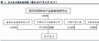 全球水電龍頭：長(zhǎng)江電力！