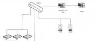 孤島運行模式下的低壓微電網控制策略