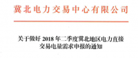 二季度冀北地區電力直接交易電量需求開始申報（附電力用戶名單）