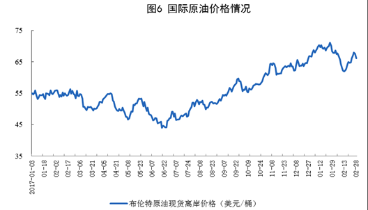 統計局發布1-2月份能源生產情況：火電同比增長9.8%