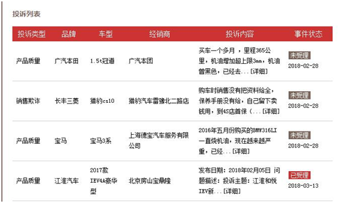 315新能源汽車質量調查：充電故障、電池衰減成投訴焦點