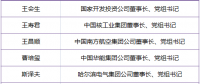 關注 | 11位央企老總成為十三屆全國政協常委