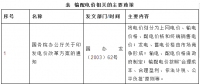 電價基礎(chǔ)知識系列之——輸配電價主要政策分析