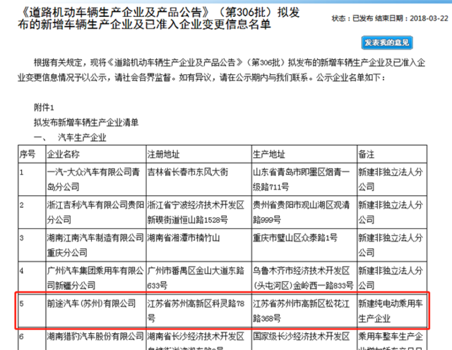 前途汽車即將獲得工信部純電動汽車生產資質