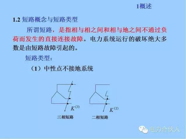 電網短路電流計算精解5