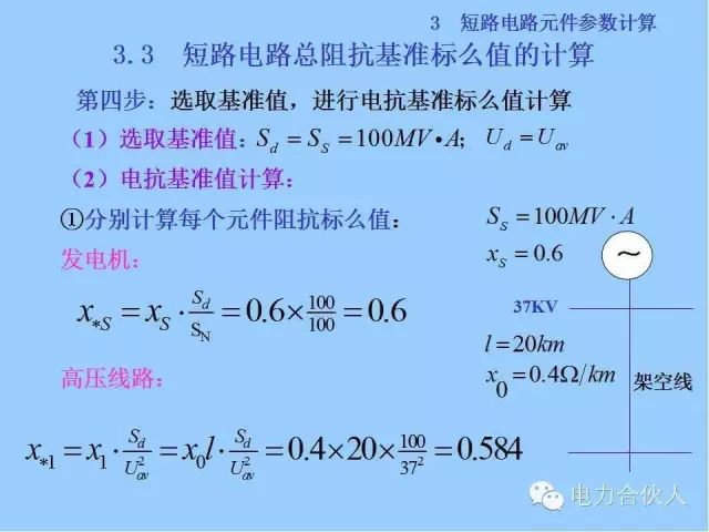 電網短路電流計算精解50