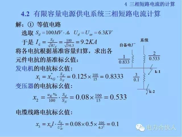 電網(wǎng)短路電流計(jì)算精解80