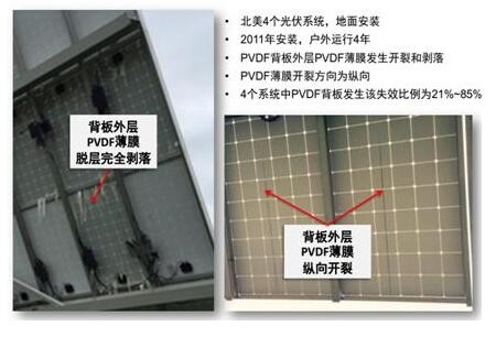 你真的了解PVDF薄膜嗎？