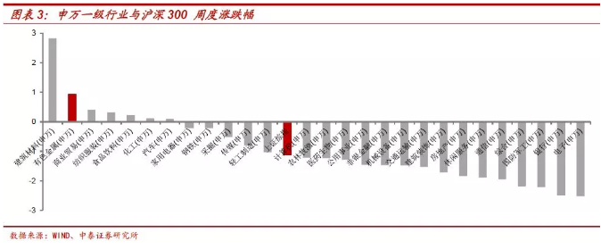 鈷價上漲再認識：四十年歷史 四輪半周期