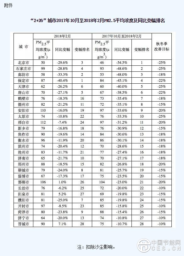 QQ截圖20180326083400