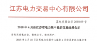 4月份江蘇電力集中競價交易結果：售電公司成交25.89億千瓦時