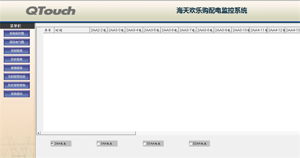 電力監控系統在海天歡樂購項目上的應用8