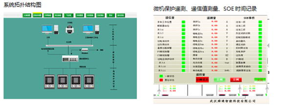 QTouch繼電保護監控后臺系統功能2