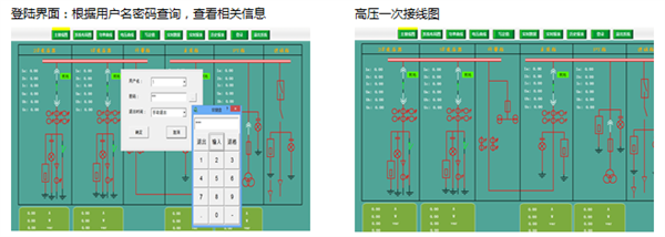 QTouch繼電保護監控后臺系統功能1