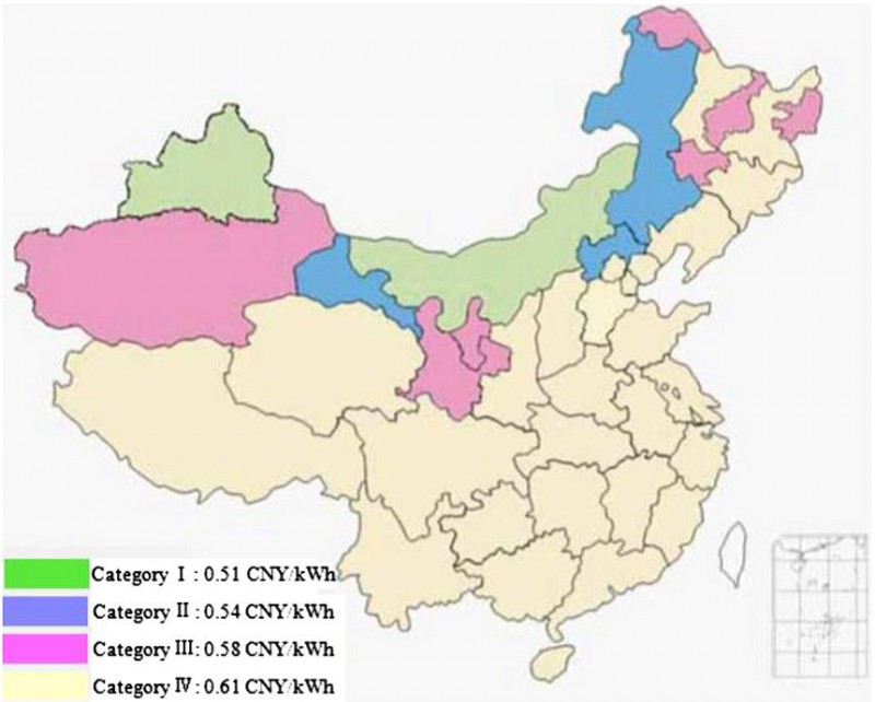 為啥現行政策下“棄風”無解？