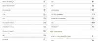 2017年世界36家銀行對(duì)化石燃料投資達(dá)1150億美元