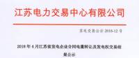 2018年4月江蘇省發電企業合同電量轉讓及發電權交易結果