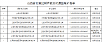 山西化解煤炭過剩產(chǎn)能 共注銷35座煤礦采礦許可證