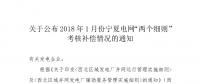 2018年1月份寧夏電網(wǎng)“兩個(gè)細(xì)則”考核補(bǔ)償結(jié)果：80家風(fēng)電場(chǎng)兌現(xiàn)獎(jiǎng)勵(lì)金額皆為負(fù)